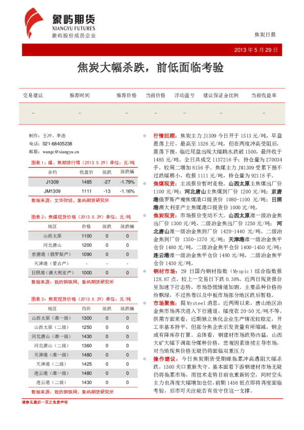 焦炭日报：焦炭大幅杀跌,前低面临考验