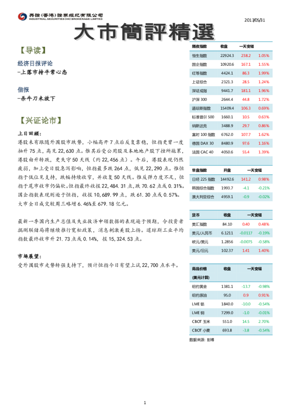 兴证(香港)大市简评精选