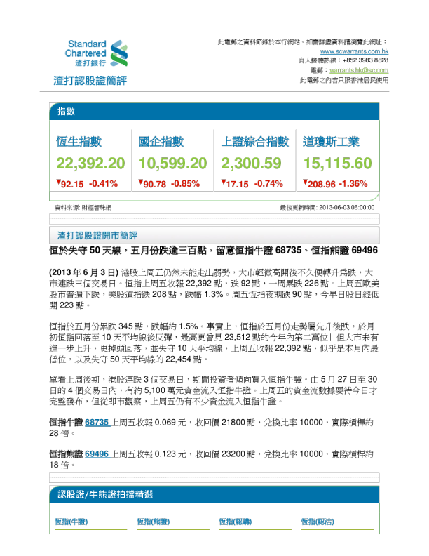渣打认股证认股证简评