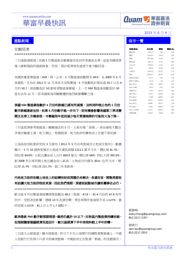 华富港股(6月4日)快讯