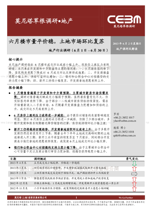 地产行业调研：六月楼市量平价稳,土地市场环比复苏