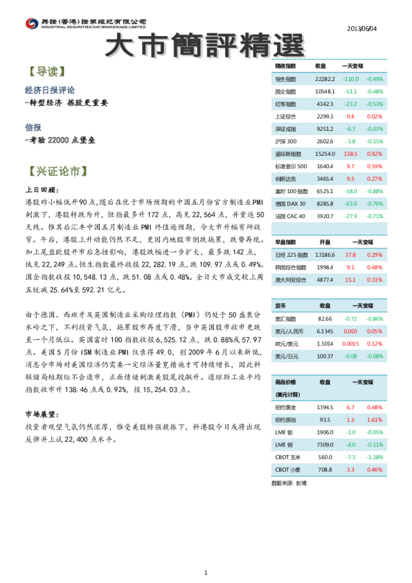 兴证(香港)大市简评精选