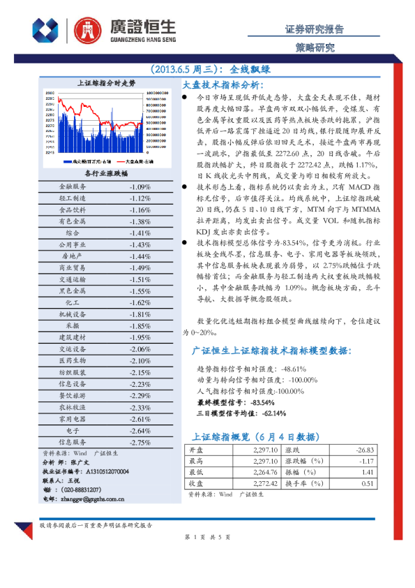 广证恒生策略研究：全线飘绿