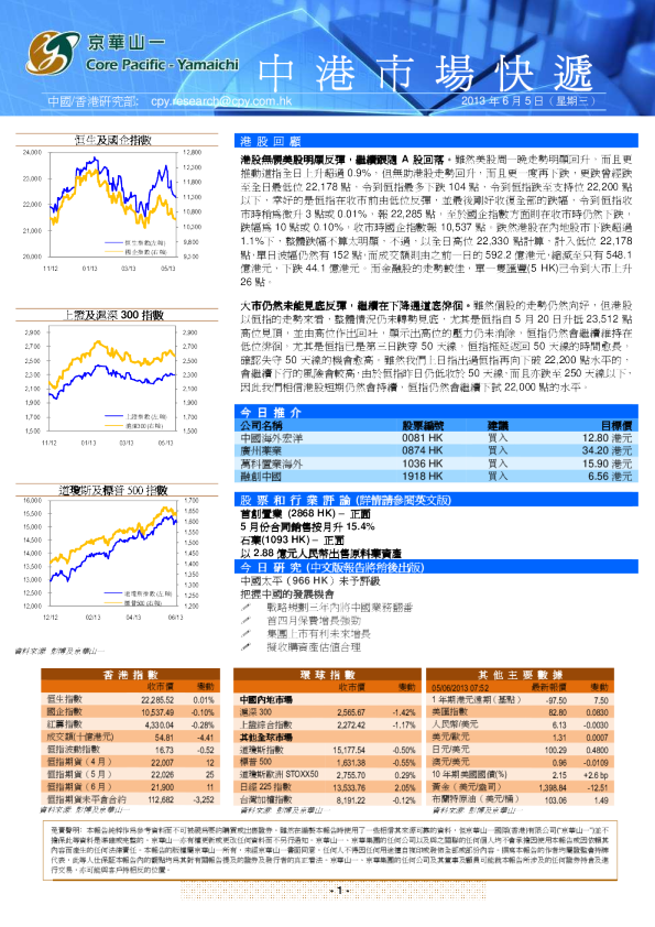 京华山一中港市场快递