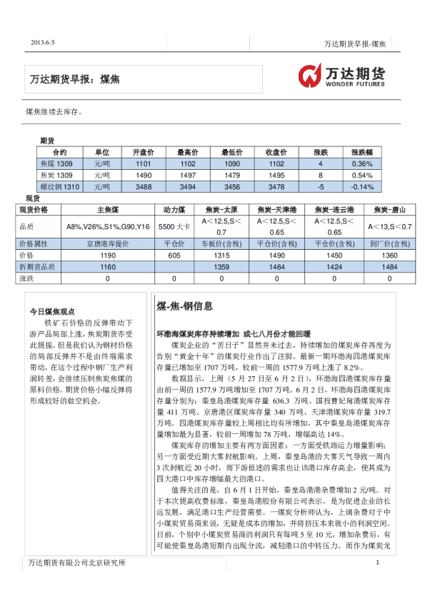 万达期货早报：煤焦继续去库存