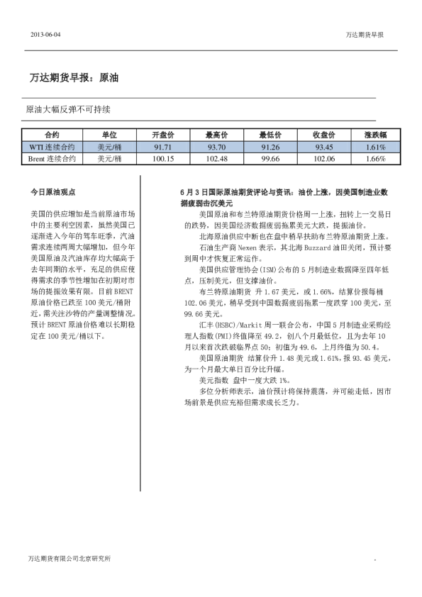 原油早报：原油大幅反弹不可持续