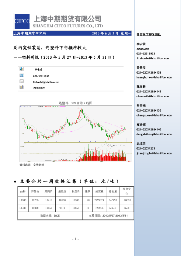 塑料周报：周内宽幅震荡,连塑料下行概率较大