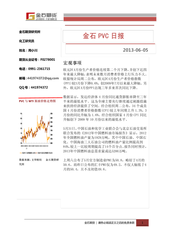 金石期货PVC日报