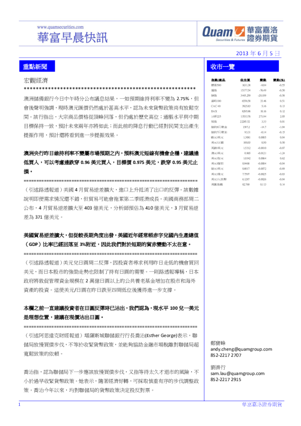 华富港股(6月5日)快讯