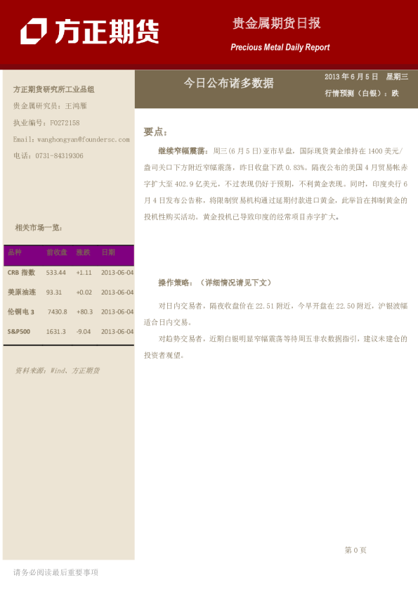 贵金属日报：今日公布诸多数据