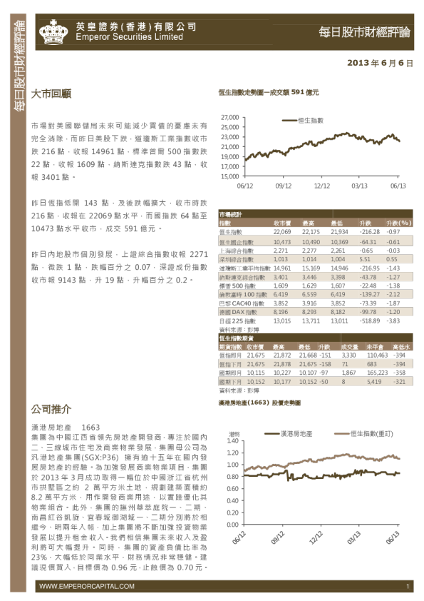 英皇证券每日股市财经评论