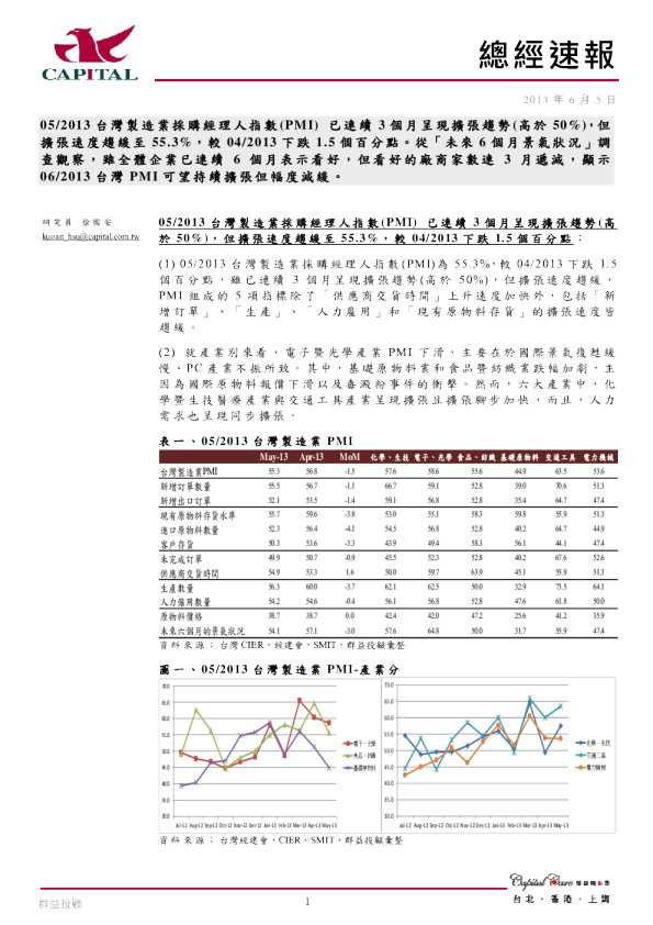 群益证券总经速报