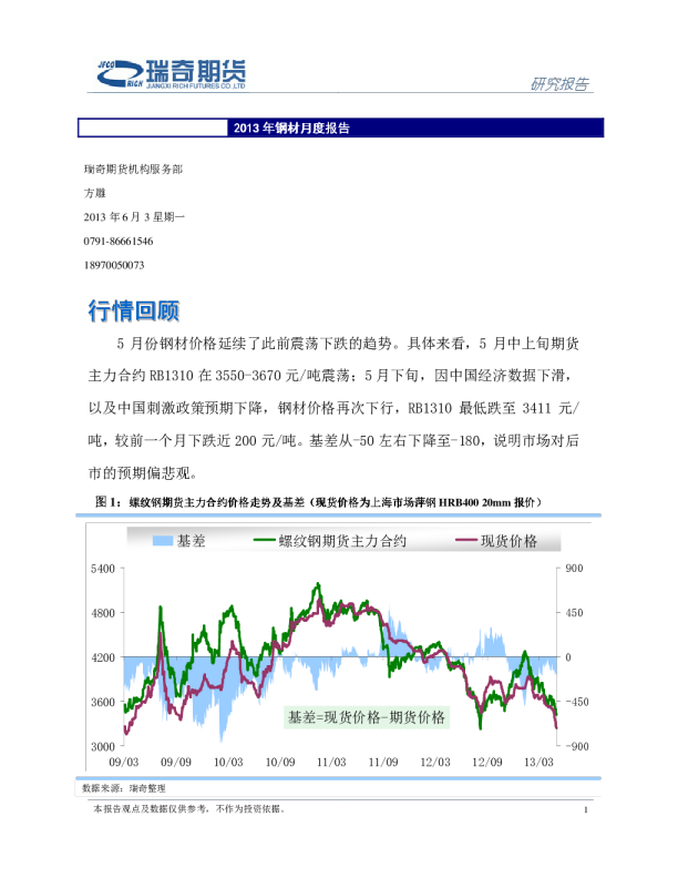 瑞奇期货2013年钢材月度报告