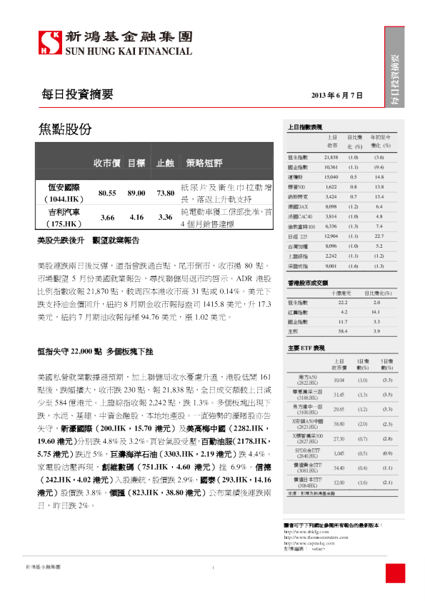 新鸿基每日投资摘要