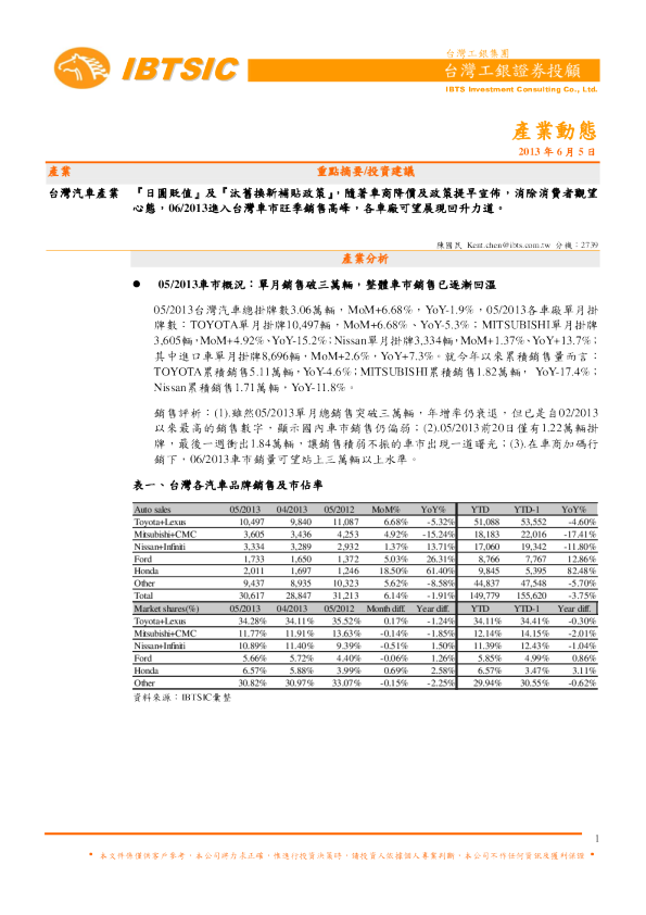 6月进入台湾车市旺季销售高峰,各车厂可望展现回升