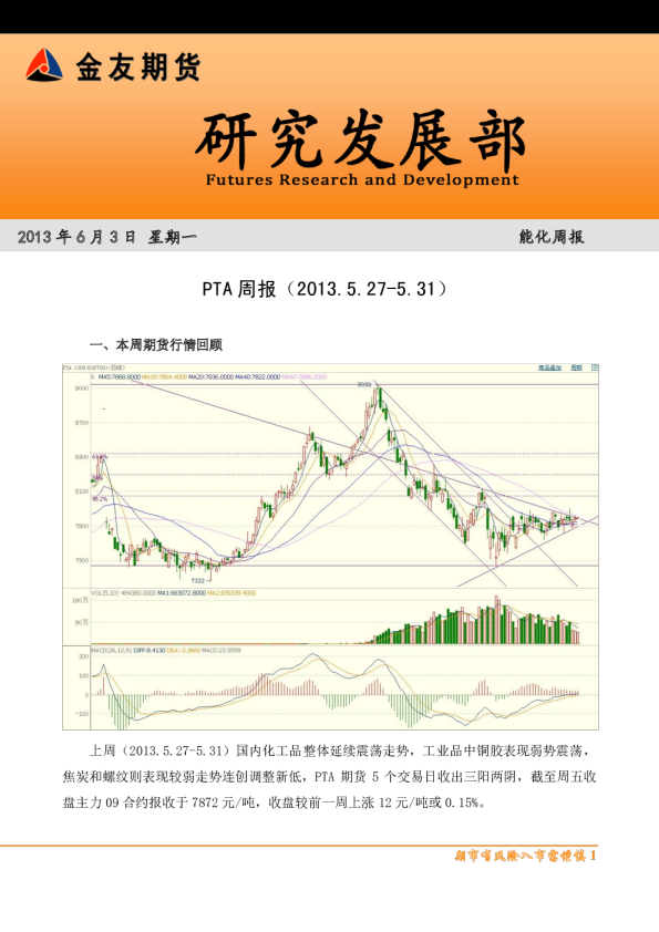 金友期货PTA周报