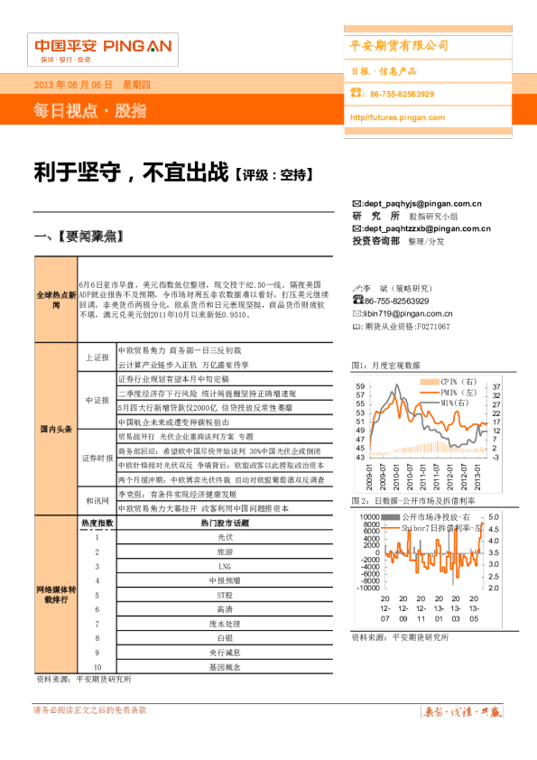 股指每日视点：利于坚守,不宜出战