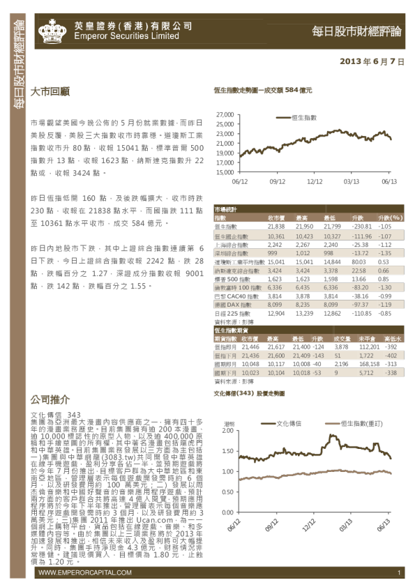 英皇证券每日股市财经评论