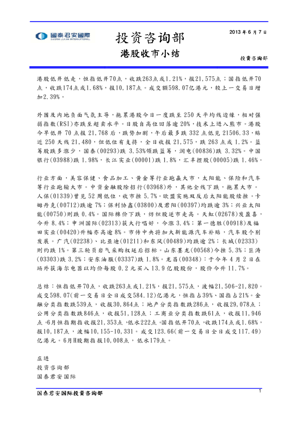 国泰君安(香港)港股收市小结