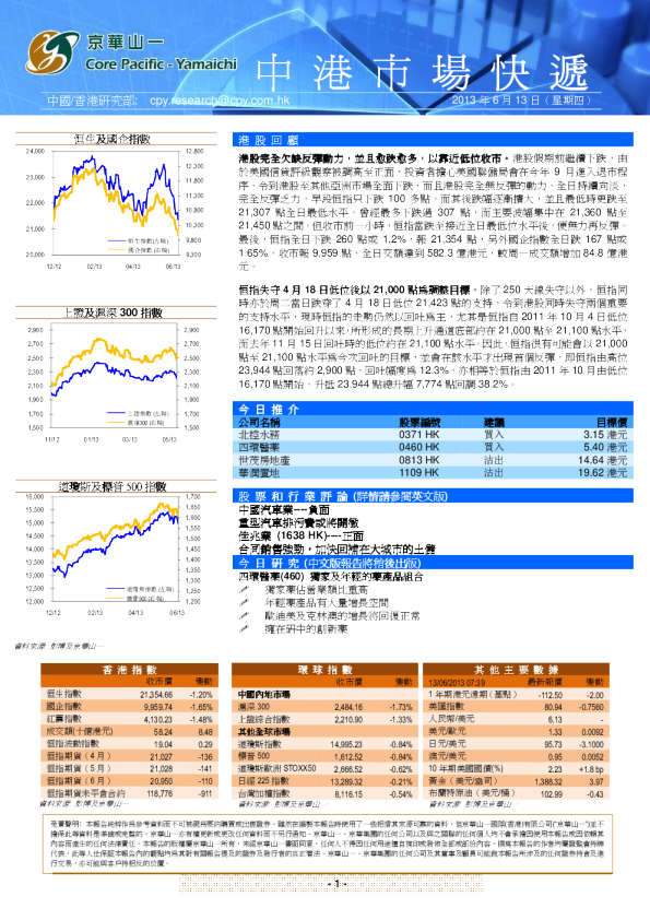 京华山一中港市场快递