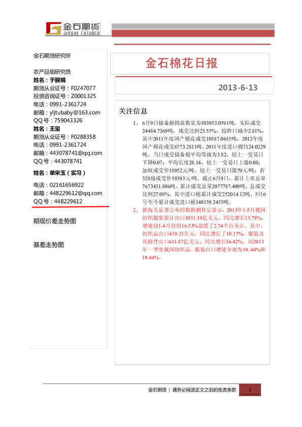 金石期货棉花日报