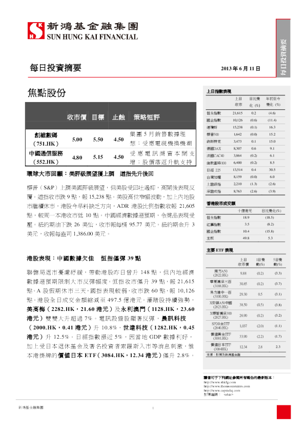 新鸿基每日投资摘要