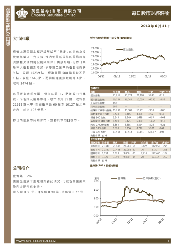 英皇证券每日股市财经评论