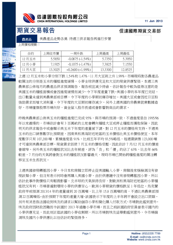 信达国际期货交易报告