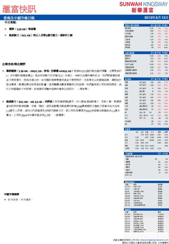 香港及中国市场日报