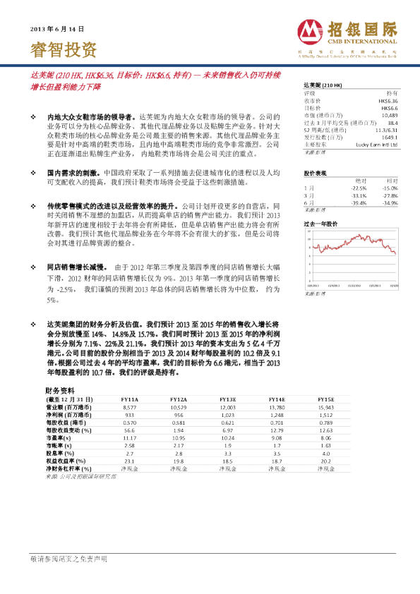 达芙妮：未来销售收入仍可持续增长但盈利能力下降