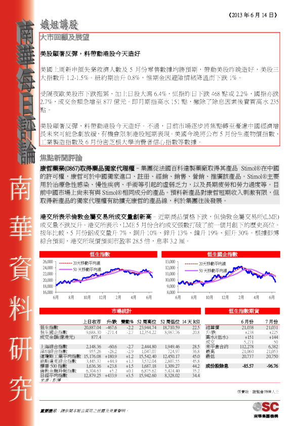南华金融每日评论