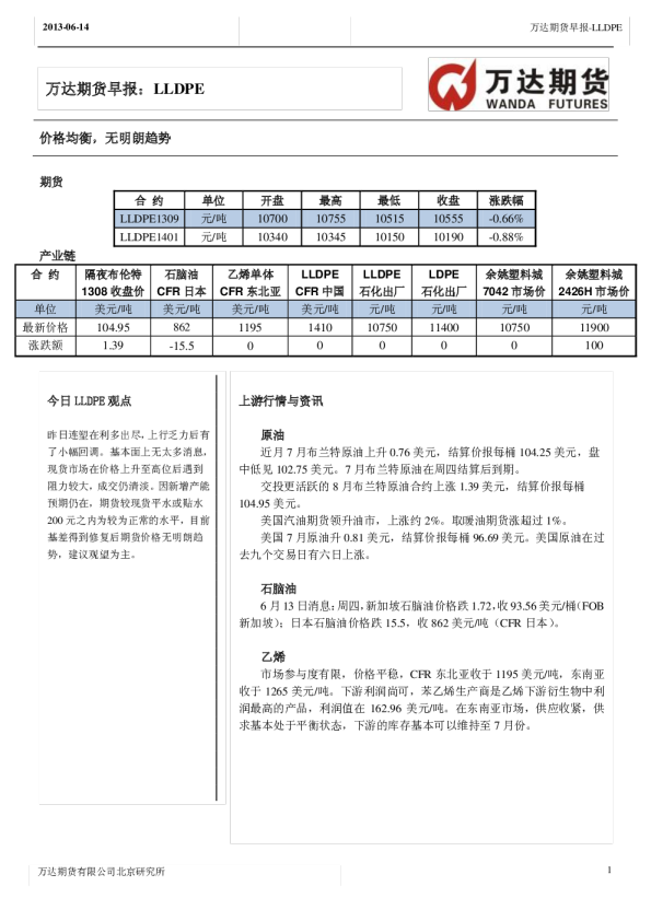 LLDPE早报：价格均衡,无明朗趋势