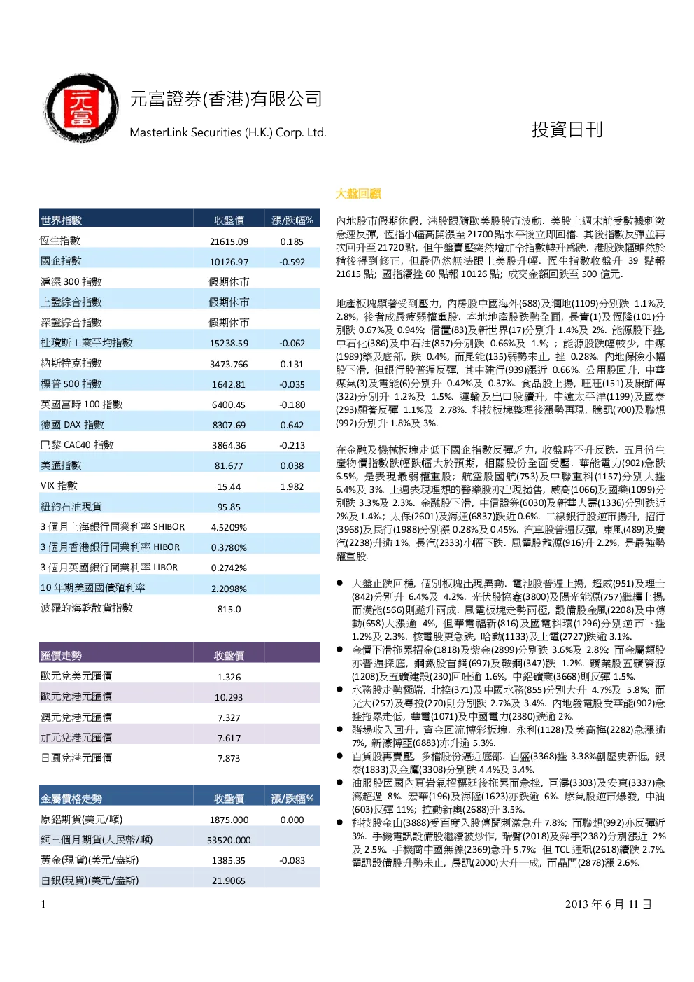 报告封面
