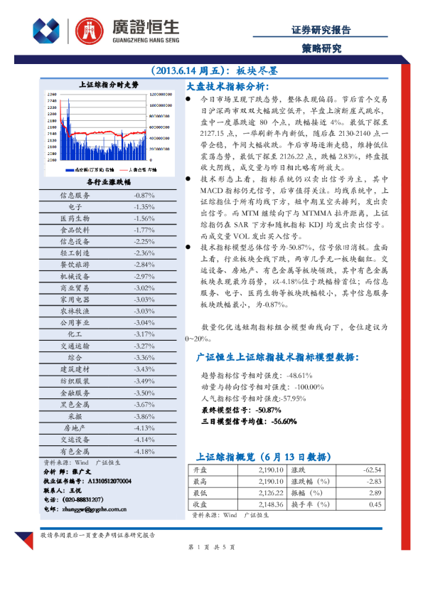 广证恒生策略研究：板块尽墨