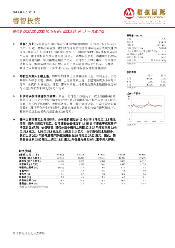 雅居乐：炎夏开始