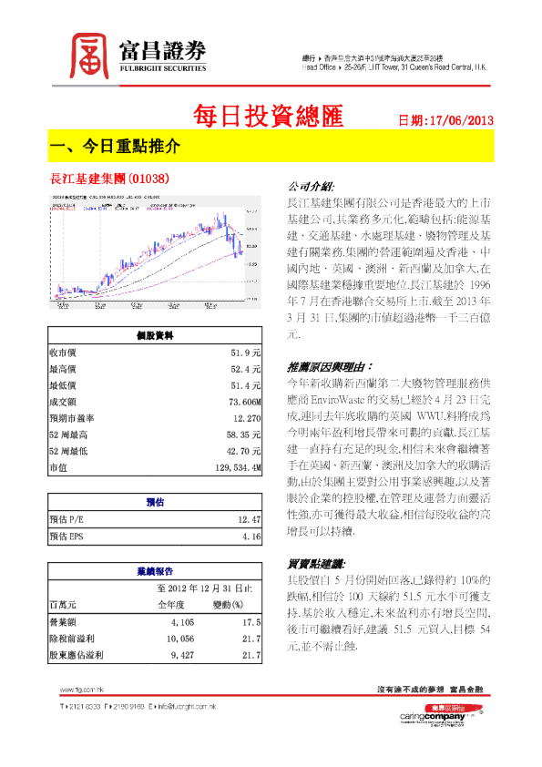 富昌证券每日投资总汇20130617