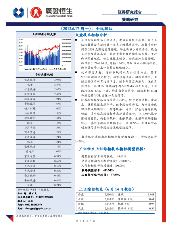 广证恒生策略研究：全线飘红