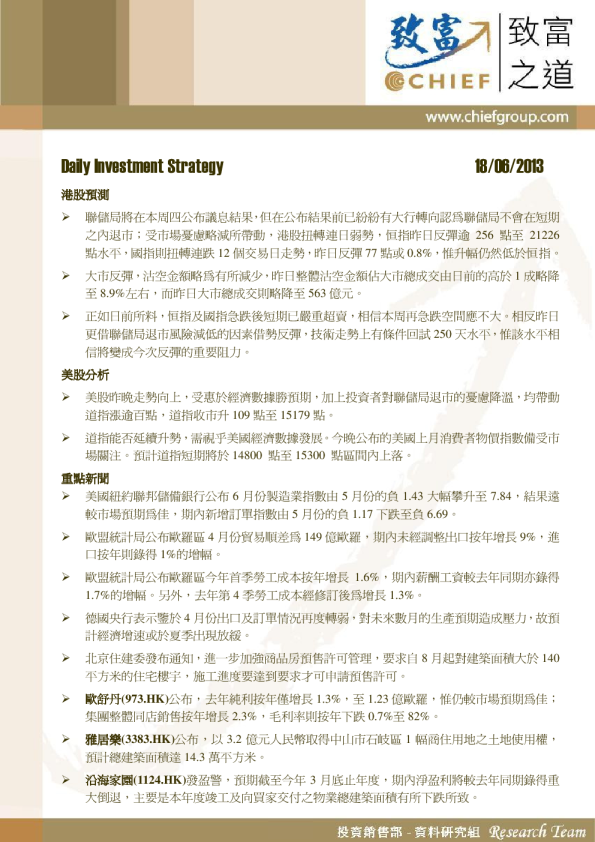 Daily Investment Strategy