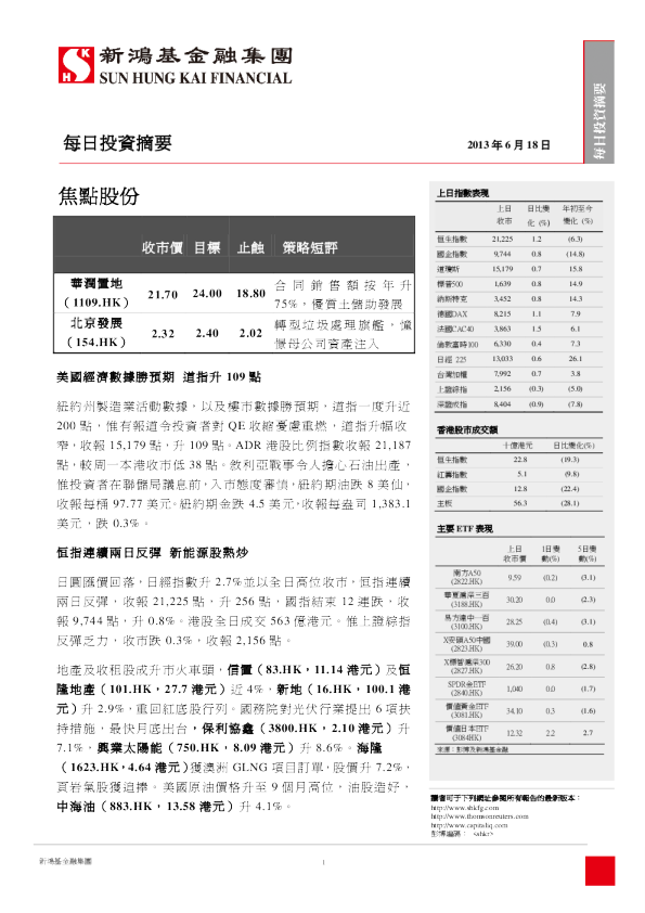 新鸿基每日投资摘要