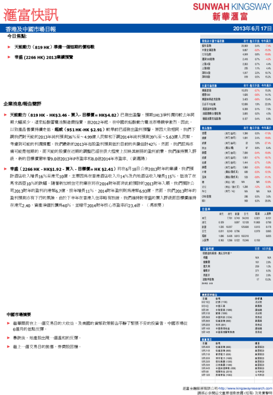 汇富快讯香港及中国市场日报