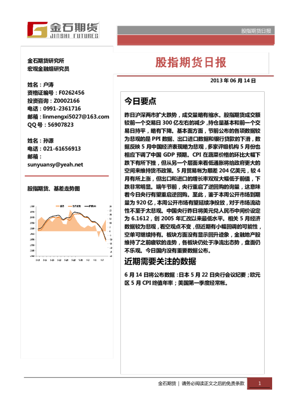 金石期货股指期货日报