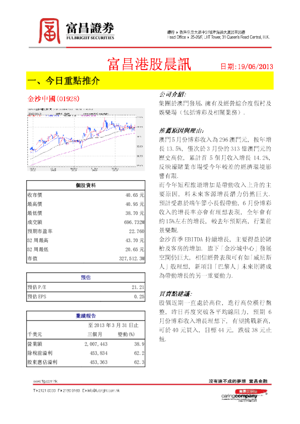 富昌证券每日投资总汇20130619