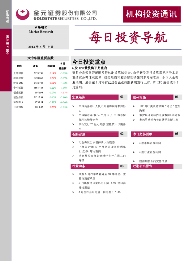 金元证券每日投资导航