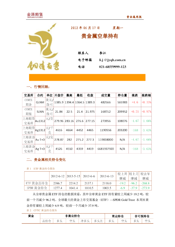 贵金属周报：贵金属空单持有