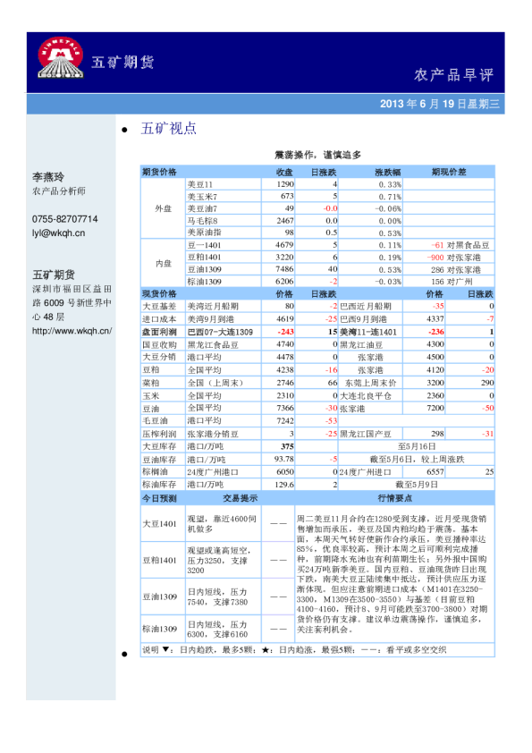农产品早评：震荡操作,谨慎追多
