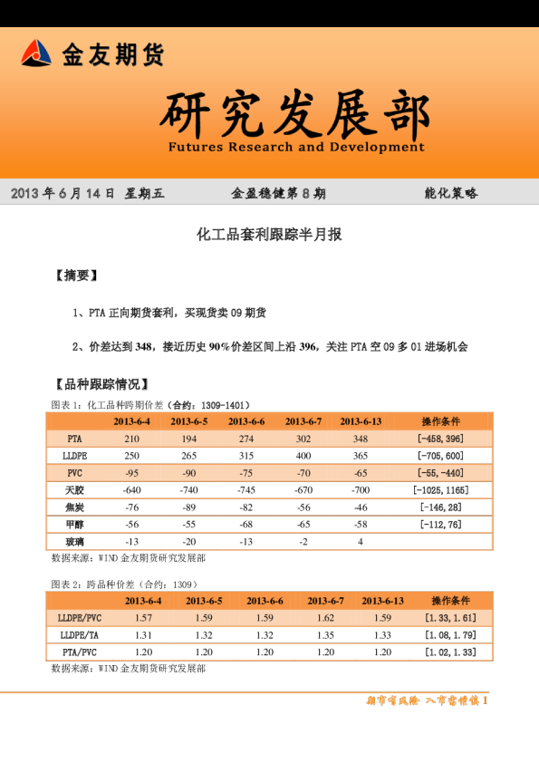 金盈天成第8期：化工品套利跟踪半月报