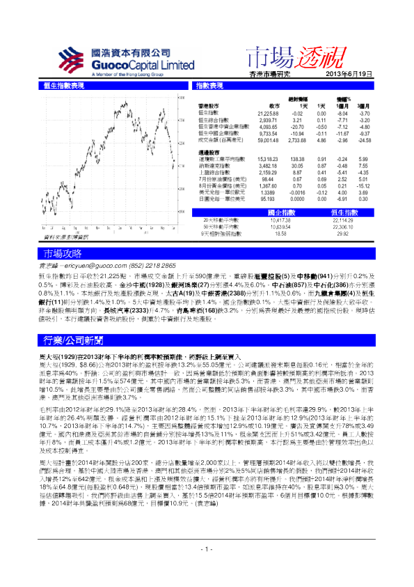 国浩资本市场透视