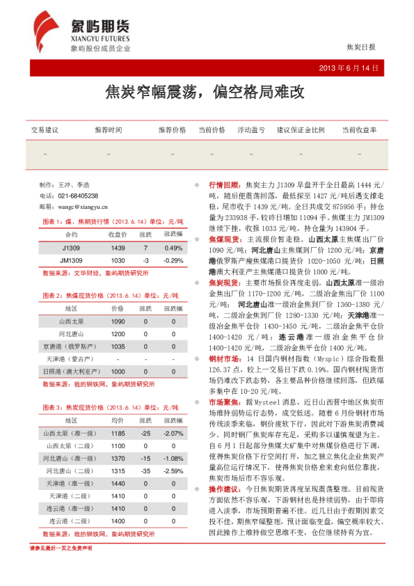 焦炭日报：焦炭窄幅震荡,偏空格局难改