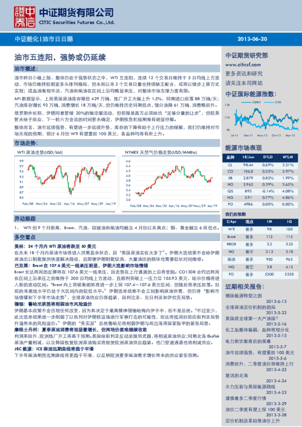 油市日日睇：油市五连阳,强势或仍延续