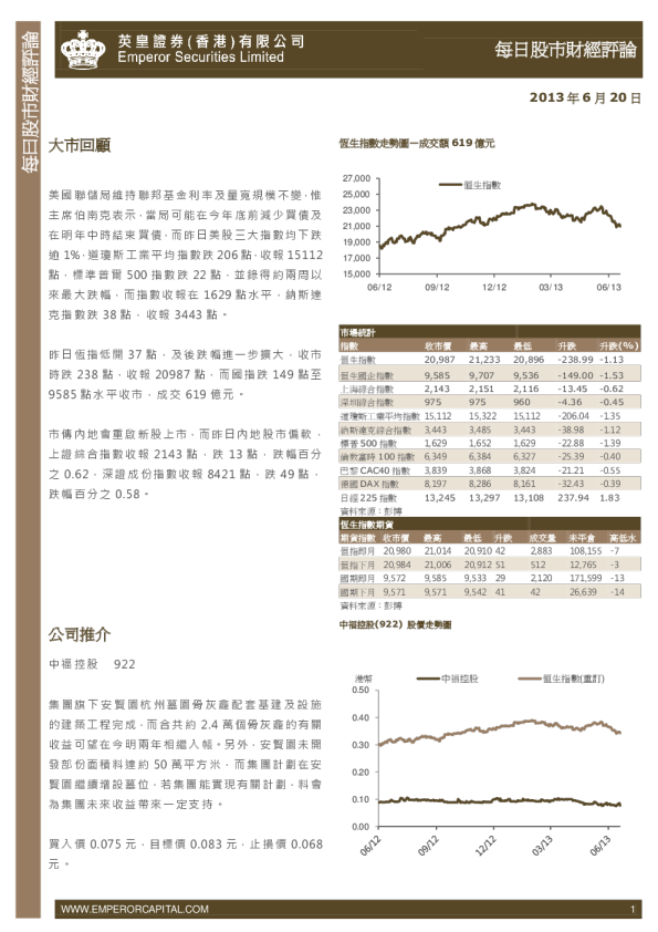 英皇证券每日股市财经评论
